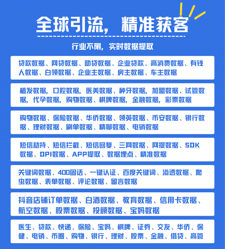 哪里可以买到贷款客户数据？真实渠道+避坑指南缩略图