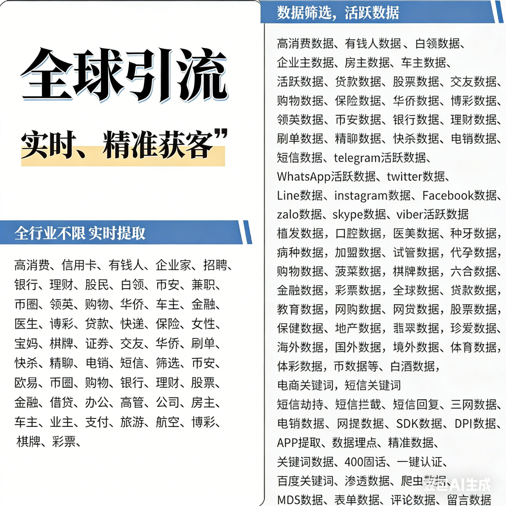 哪里可以买到贷款客户数据?真实渠道+避坑指南插图 哪里可以买到贷款客户数据?真实渠道+避坑指南插图