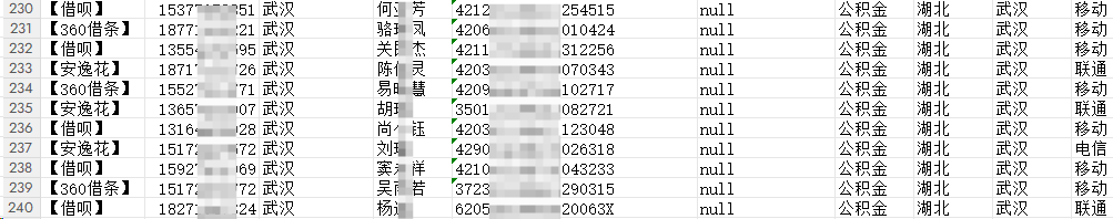 网贷数据在哪里买?2026年网贷数据获取渠道与选择技巧详解插图 网贷数据在哪里买?2026年网贷数据获取渠道与选择技巧详解插图