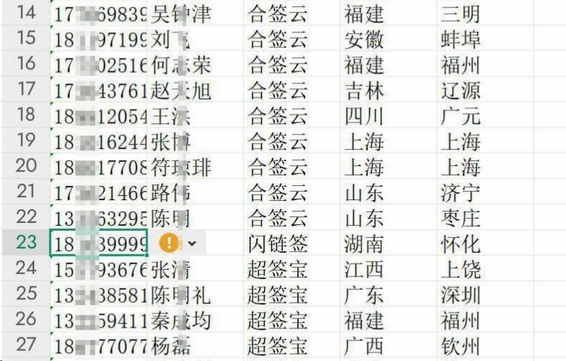 贷款数据购买渠道有哪些？2026年企业获取贷款数据的完整指南插图