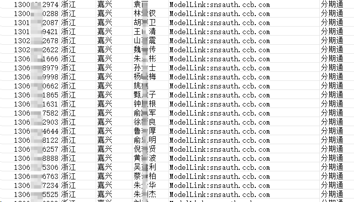 贷款数据怎么购买？企业获取贷款客户数据的完整流程与实操指南缩略图