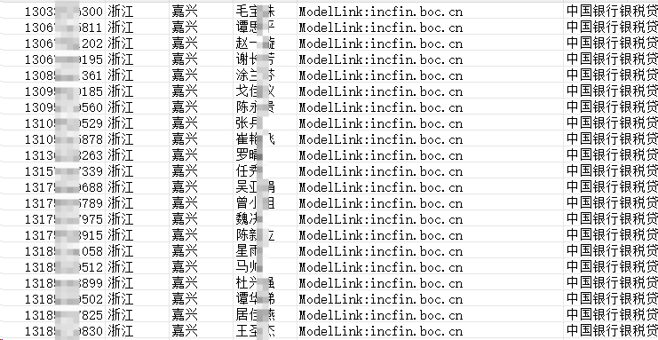 贷款数据购买全攻略：2026年企业获取贷款客户数据的完整解决方案插图