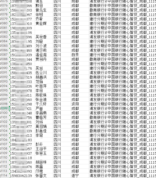 怎么购买贷款数据更安全？企业必看指南缩略图