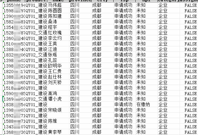 消费金融数据如何获取？消费贷款数据来源与应用解析缩略图