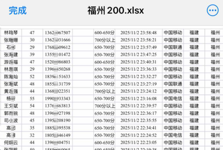 贷款数据购买指南：2026年企业如何获取高质量贷款数据资源缩略图
