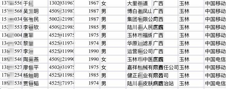 贷款数据在哪里买？2026年贷款数据获取渠道与选择全指南插图