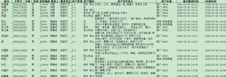 网贷数据获取渠道有哪些？主流网贷数据来源与选择指南缩略图