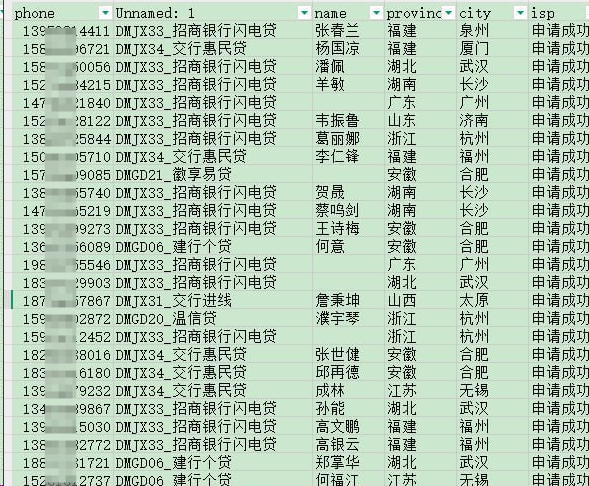 贷款数据多少钱一条？2026年贷款数据收费标准与价格影响因素详解插图