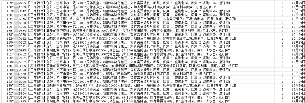 贷款客户数据价格是多少？2026年贷款数据收费标准与获取方式解析插图