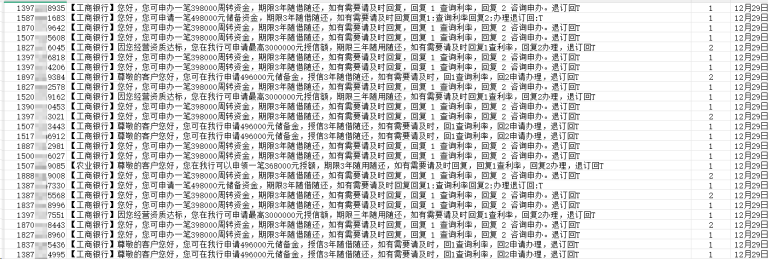 贷款客户数据价格是多少？2026年贷款数据收费标准与获取方式解析缩略图