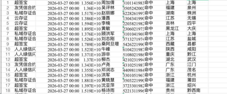 企业贷款数据如何获取？企业金融数据来源与应用全解析缩略图