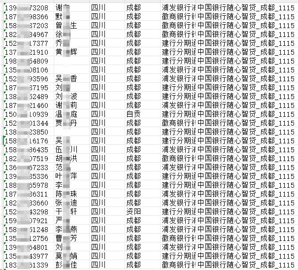 网贷数据购买靠谱吗？真实成本、来源与行业内幕缩略图