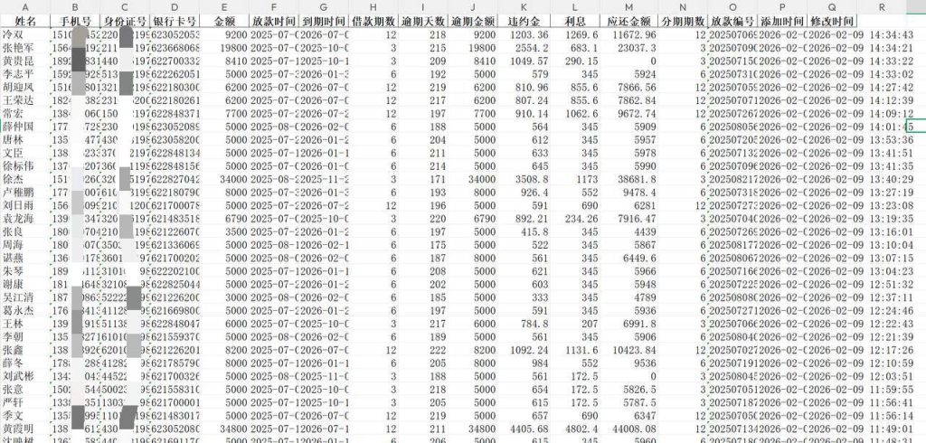 贷款数据购买指南：2026年企业如何获取合规贷款数据资源插图