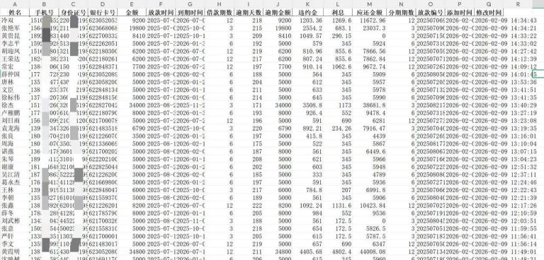 贷款数据购买指南:2026年企业如何获取合规贷款数据资源缩略图 贷款数据购买指南:2026年企业如何获取合规贷款数据资源缩略图