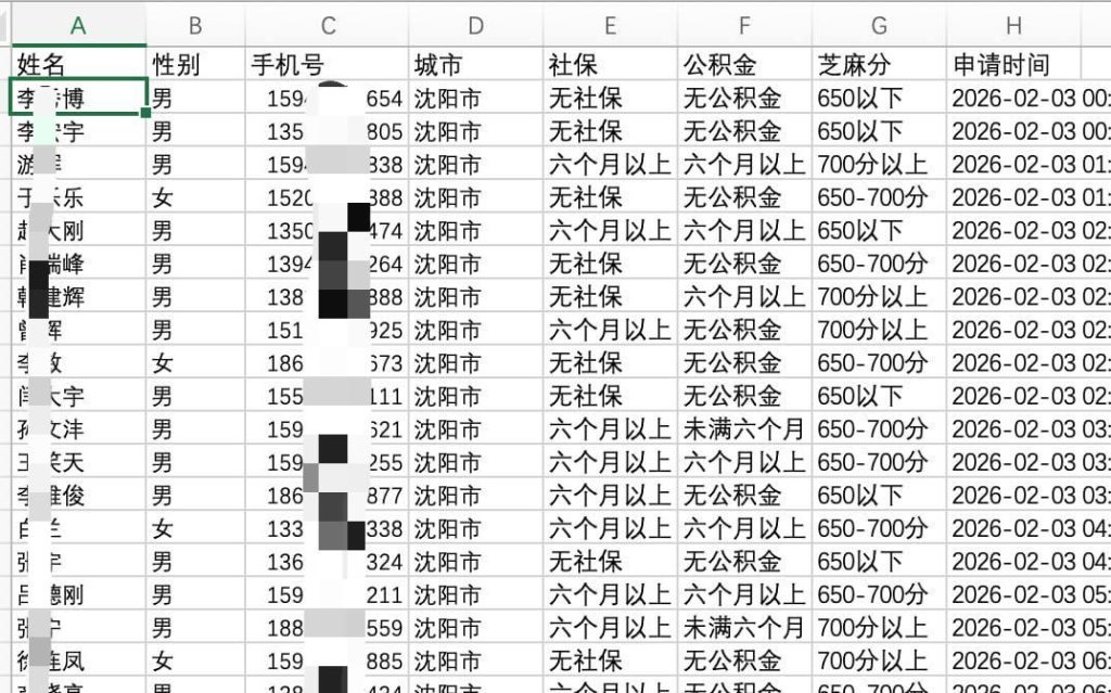 贷款数据在哪里买？2026最新贷款数据获取渠道详解插图