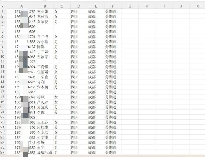 网贷数据购买平台可靠吗？如何判断插图