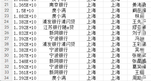贷款数据到底是什么?为什么越来越多企业开始“离不开”数据分析缩略图 贷款数据到底是什么?为什么越来越多企业开始“离不开”数据分析缩略图