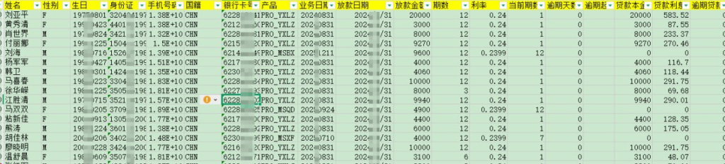 当天实时贷款数据单价多少才合理？别再被价格忽悠了插图