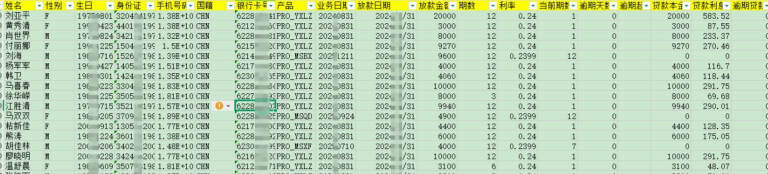 当天实时贷款数据单价多少才合理？别再被价格忽悠了缩略图