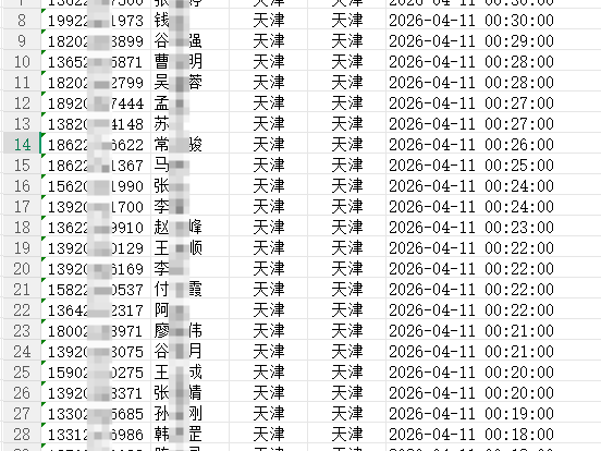贷款数据购买平台如何影响企业获客质量？真实影响与实战案例缩略图