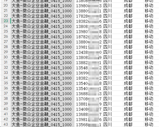 贷款数据投入后如何评估实际效果？4个核心指标+实战建议缩略图