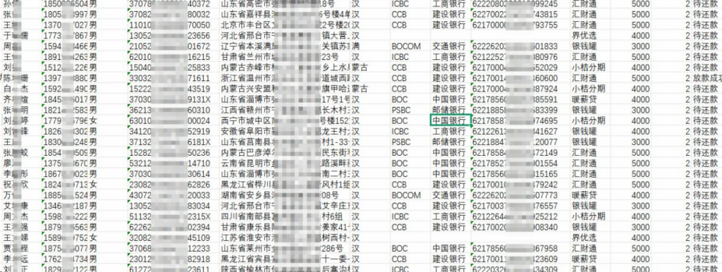 贷款数据购买适合哪些公司？常见应用场景说明插图