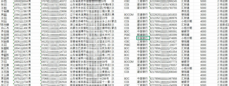 贷款数据购买适合哪些公司？常见应用场景说明缩略图