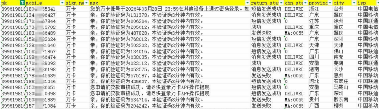 贷款数据购买平台和普通信息平台有什么区别？5大关键差异一文看懂缩略图