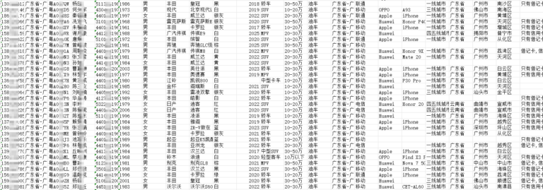 车主数据购买渠道有哪些？企业合规采购实用指南缩略图
