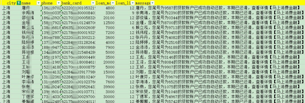 贷款数据购买平台是否值得长期合作？企业实战决策指南插图