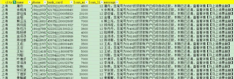 贷款数据购买平台是否值得长期合作？企业实战决策指南缩略图
