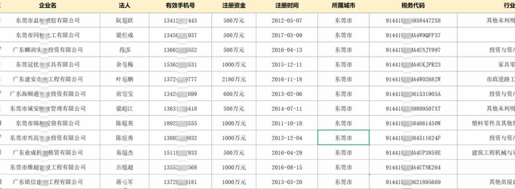 贷款中介数据购买群靠谱吗？混过的人说点不太好听的实话插图