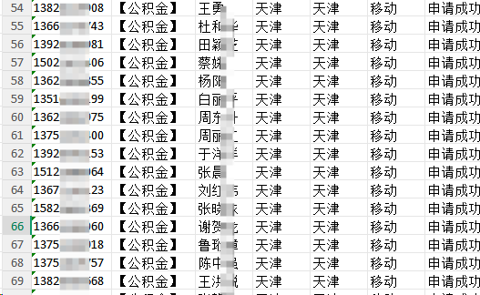 贷款数据如何帮助企业识别更精准的业务方向？金融机构必看的实战干货插图