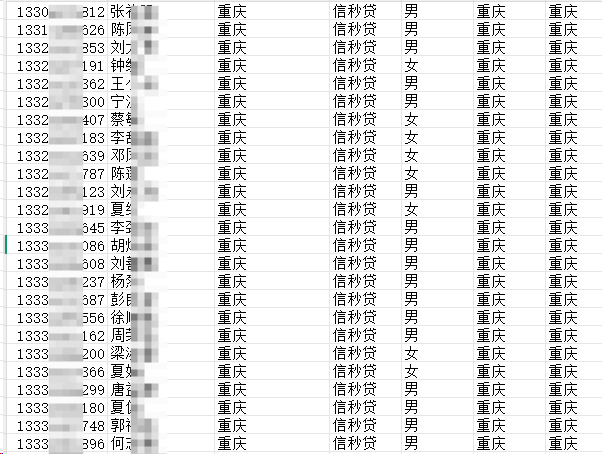 贷款数据购买平台有哪些核心服务能力？企业采购必看清单插图