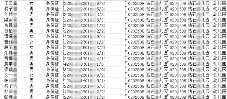一手教育数据购买到底值不值？做招生的人后来都换了种思路缩略图