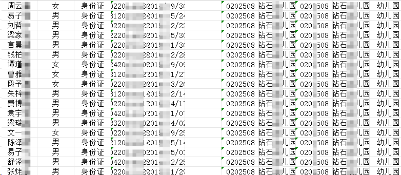 一手教育数据购买到底值不值？做招生的人后来都换了种思路插图