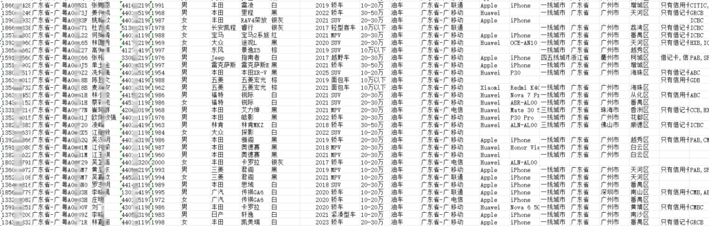 车主数据购买怎么收费？按条、按包还是订阅？插图