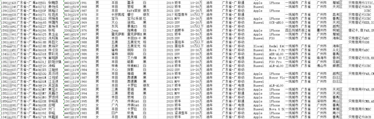 车主数据购买怎么收费？按条、按包还是订阅？缩略图