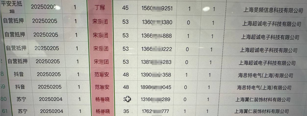 贷款推广数据资源包到底值不值得买？一次讲清楚真实效果插图