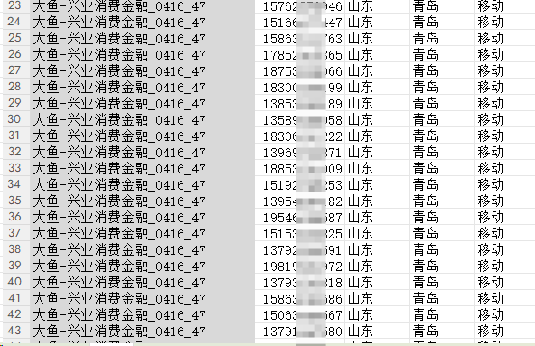 2026最新贷款客户数据，线上贷款数据占比持续上升缩略图