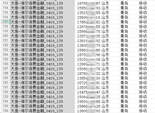 贷款数据采购预算应该怎么做？企业实用建议缩略图