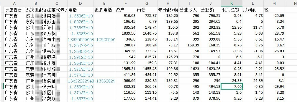 贷款数据平台的主要服务内容有哪些？插图