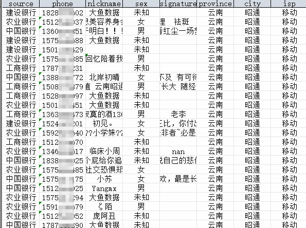 贷款数据到底能解决什么问题？很多企业其实还没用明白缩略图
