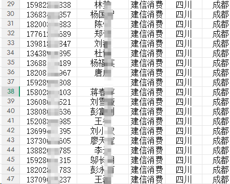 贷款客户数据获取最全攻略，2026最新贷款数据获取渠道缩略图