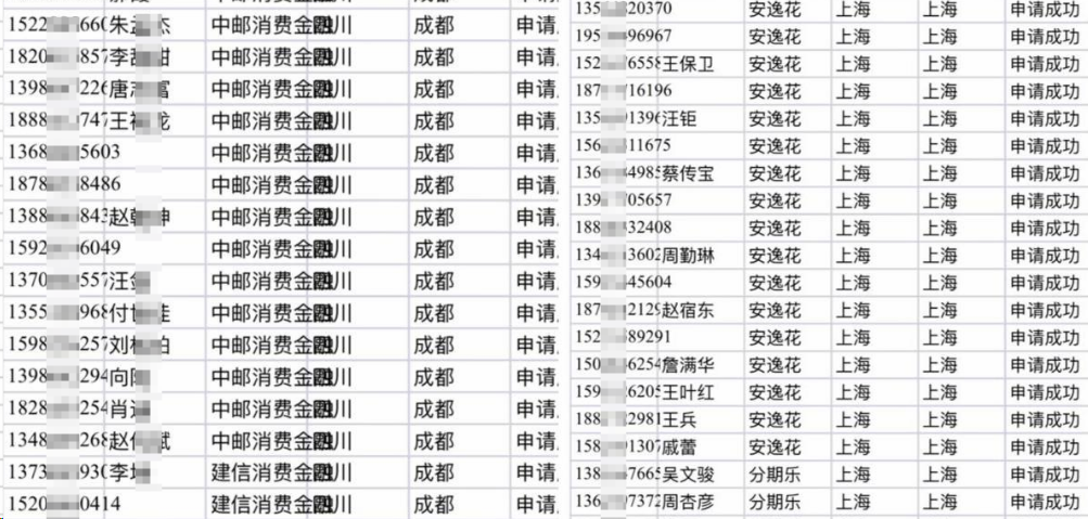 贷款数据购买平台怎么选？企业实用筛选指南（2026最新避坑版）插图