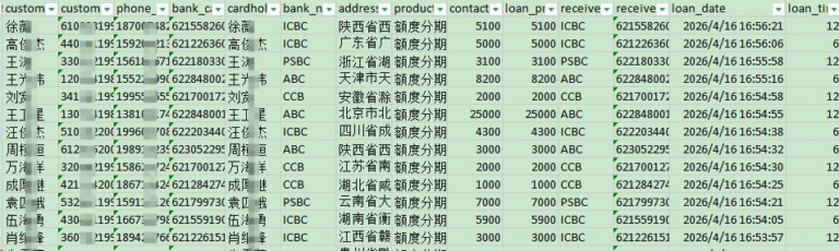 贷款数据购买平台常见服务模式有哪些？企业采购必懂的几种类型缩略图
