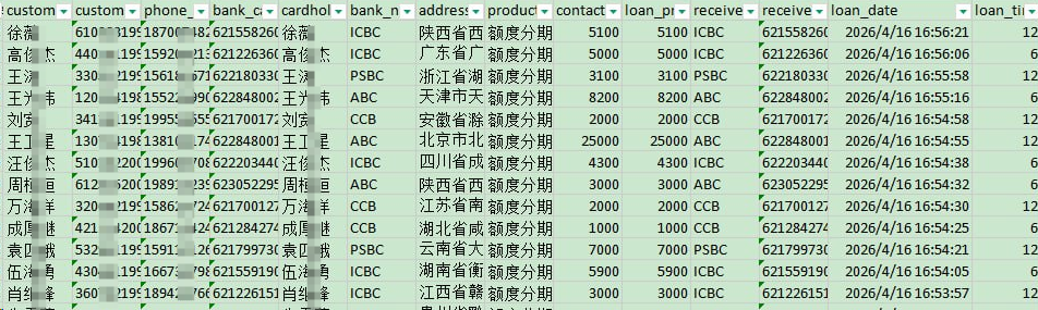 贷款数据购买平台常见服务模式有哪些？企业采购必懂的几种类型插图
