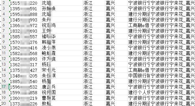最新贷款客户数据购买渠道有哪些?这几年踩坑后的一点真实总结缩略图 最新贷款客户数据购买渠道有哪些?这几年踩坑后的一点真实总结缩略图
