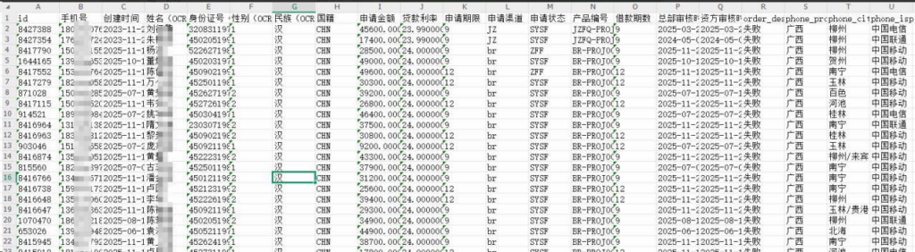 贷款数据购买平台的更新机制为什么重要？5大核心理由一文读懂插图