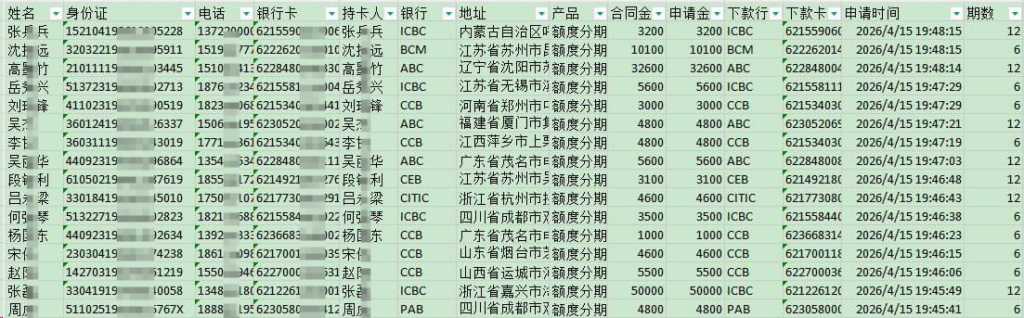 贷款数据服务适合哪些企业使用？一文讲清楚核心受益群体插图
